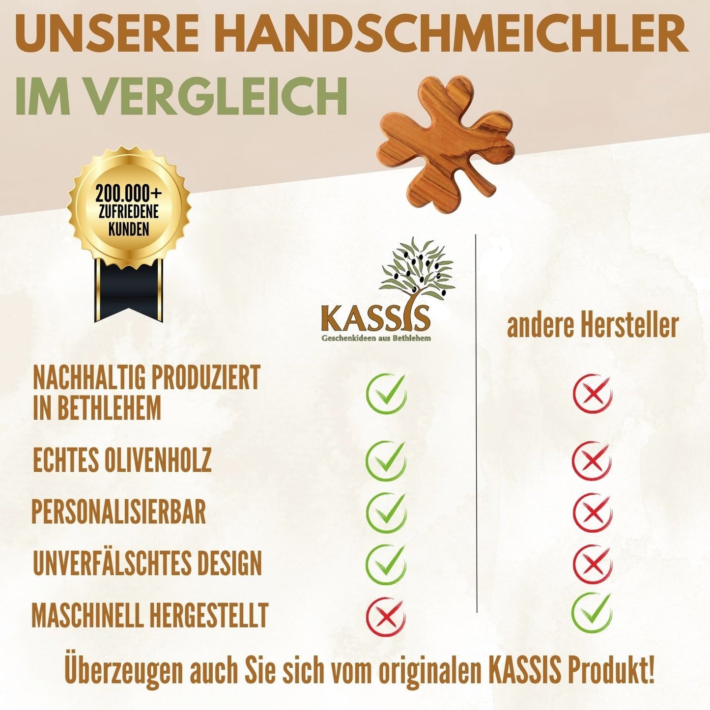 Glücksklee-Handschmeichler aus Olivenholz | Glücksbringer als Geschenk für Geburtstag, Prüfung & Neuanfang